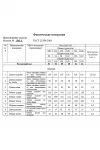 Платье Swallow 843.1 пастельный мультиколор