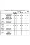 Блузка Тэнси 409 графитовый Блузка Тэнси 409 графитовый