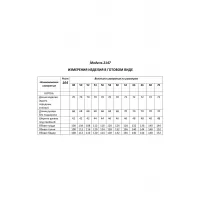 Куртка Shetti 2147 голубой