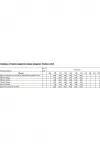 Платье Eva Grant 7223 шоколад Платье Eva Grant 7223 шоколад