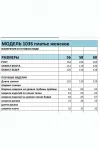 Платье Bagira 1036 зелень