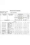 Блузка Swallow 694-1 молочный, принт «бежевые вензеля»