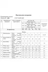 Платье Swallow 833 бирюзово-золотой принт