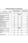 Костюм Foxy fox 1111 темно-синий Костюм Foxy fox 1111 темно-синий