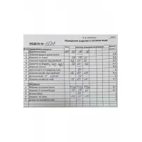 Костюм Кокетка и К 1287-1 джинсовый