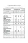 Костюм Мода-Юрс 2880 серый цветы