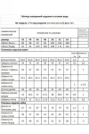 Костюм Мода-Юрс 2768-4 розовый new