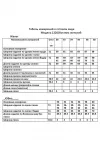 Костюм Anastasia MAK 1320 чёрный Костюм Anastasia MAK 1320 чёрный