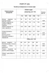Костюм Danaida белый+коричневый