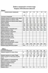 Костюм Anastasia MAK 749-А синий