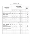 Костюм Danaida 2251 черный