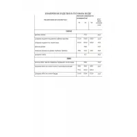 Костюм Lissana 4599 синий