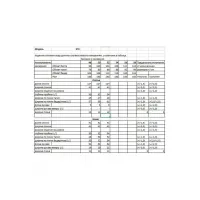 Костюм Bonna Image 970-2 зеленый