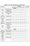 Костюм Тэнси 347а винный/чёрный