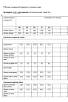 Костюм Мода-Юрс 26-2641 ментол Костюм Мода-Юрс 26-2641 ментол