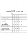 Костюм Golden Valley розовый с молочным