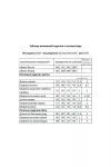 Костюм Мода-Юрс 2847 голубой