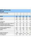 Костюм Мублиз 214 красный+леопард