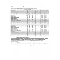 Костюм Bonna Image мятный