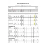 Костюм Мода-Юрс 25-2808 кэмел