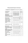 Костюм Мода-Юрс 2641-1 синий_молочный