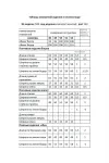 Костюм Мода-Юрс 2538 серый_огурцы