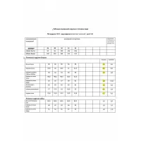 Костюм Мода-Юрс 25-2838 черный, белый