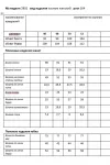 Костюм Мода-Юрс 26-2892 персик Костюм Мода-Юрс 26-2892 персик