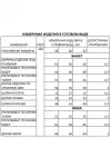 Костюм Foxy fox 1111 темно-синий Костюм Foxy fox 1111 темно-синий