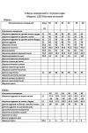 Костюм Anastasia MAK светло-коричневый