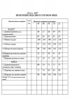 Костюм Golden Valley молочный