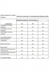 Костюм Rishelie 984 джинс