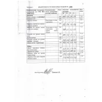 Костюм LAIKONY L-203 белый+голубой