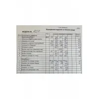 Костюм Кокетка и К 1254 горчичный