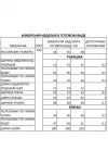 Костюм Foxy fox 264 черный+белый