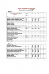 Костюм VIPPRIMО 127 черный