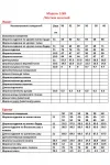 Костюм Anastasia MAK 1269 кораллово-молочный