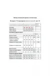 Костюм Мода-Юрс 2748 розовый молочный