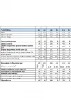 Костюм Мублиз 259 белый+черный