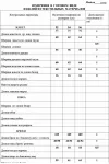 Костюм LaKona 11466 зеленый чай