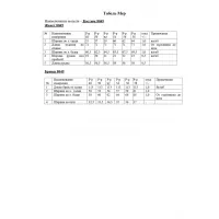 Костюм KaVaRi 8049.1 серый