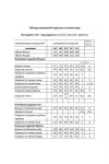 Костюм Мода-Юрс 2900 синий якоря