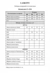 Костюм LAIKONY L-134 черный