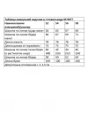 Костюм ANDINA CITY 9077 оранжевый