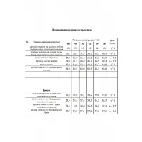 Костюм Angelina 885 белый+капучино