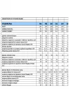 Костюм Мублиз 266 черный+зеленый