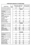 Костюм Ива 1362 черный+белый