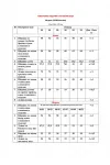 Костюм LeNata 20506 молочный в полоску