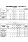 Костюм KaVaRi 8016.2 белый