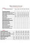 Костюм Anastasia MAK 1211 зелёный